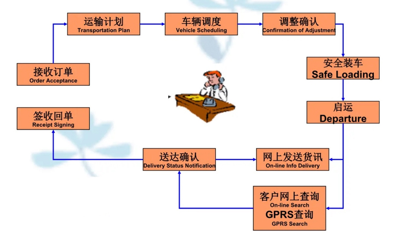 苏州到莎车搬家公司-苏州到莎车长途搬家公司